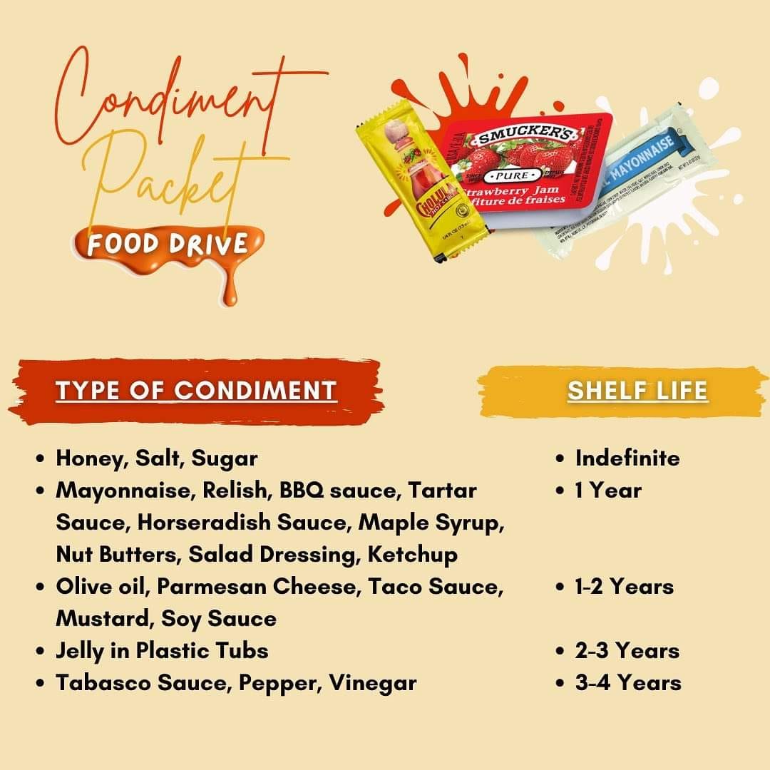 Condiment Packet Food Drive
